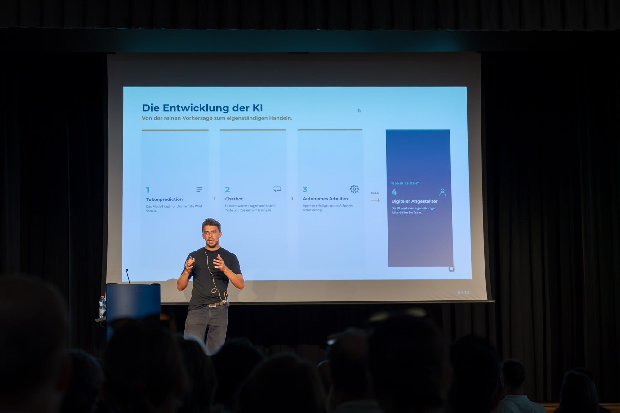 Speaker auf der Bühne des KI-Infoabends in Suhr vor der Folie «Die Entwicklung der KI» – von Tokenprediction über Chatbot und autonomes Arbeiten bis zum digitalen Angestellten.